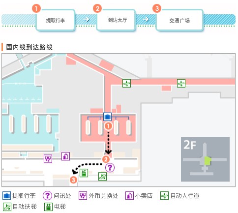 中部国际机场