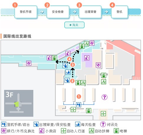 中部国际机场