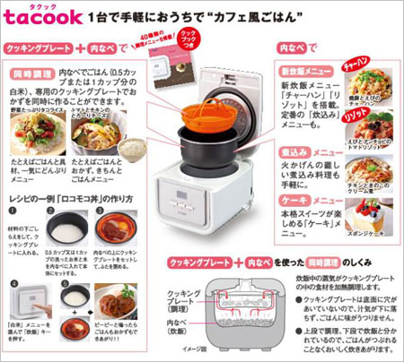日本推出可同时煮饭及做菜的电饭煲