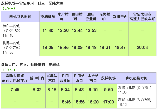 茨城机场至常陆太田、日立、常陆那珂巴士路线