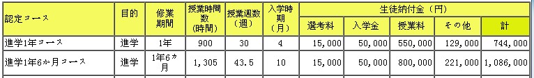 北海道ECO-COMMUNICATION专门学校