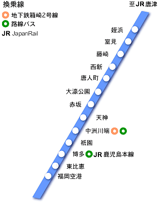 福冈地铁