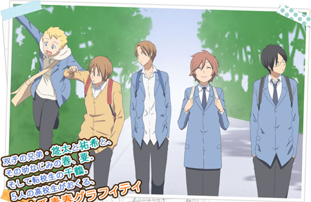 2011秋最期待动漫投票结果top10 《迷糊餐厅》第二季位列榜首