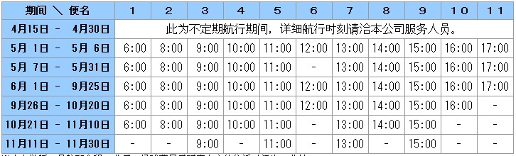 日本国内观光游览船