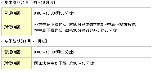 日本国内观光游览船