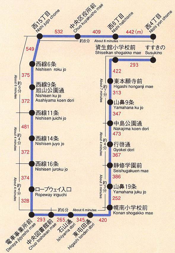 北海道公共汽车