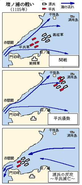 源平合战最终战：坛之浦之战