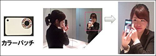 富士通研究所开发新技术 可用智能手机检测皮肤状态