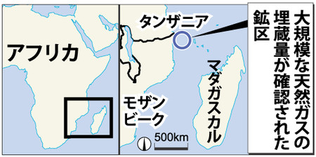 三井物产参与的莫桑比克近海天然气田储量全球最大