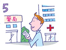 日本就医诊疗流程