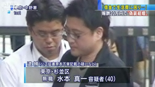中国女性为长期在留资格和日本男子假婚被捕