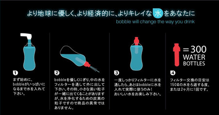 带活性炭过滤器的水瓶在日本开售