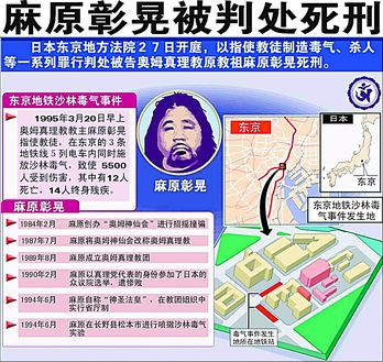 9月6日 日本历史上的今天 9月6日 日本历史上的今天