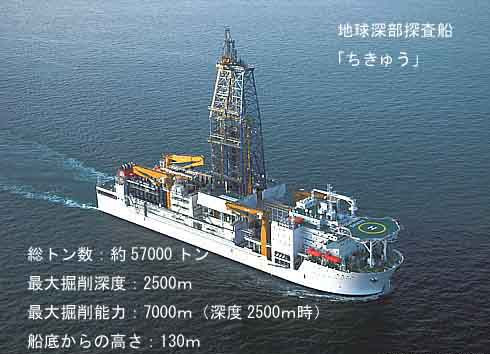 日本“地球”号勘探船创最深海底钻探纪录