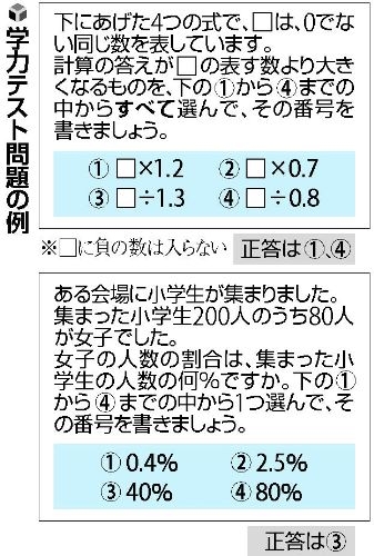 日本小学6年级学生不懂小数乘除法占半数