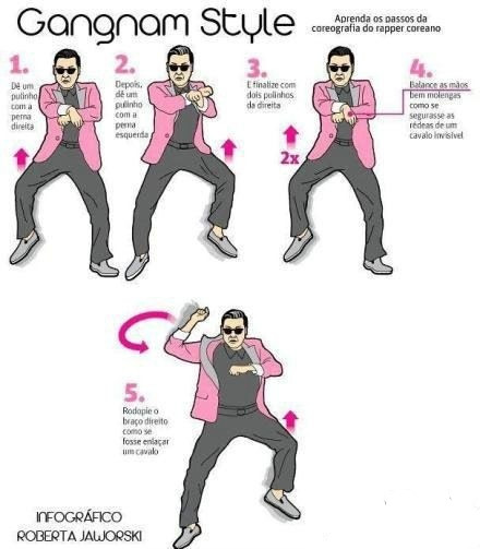 《江南Style》为何爆红？日媒：那是一种感觉