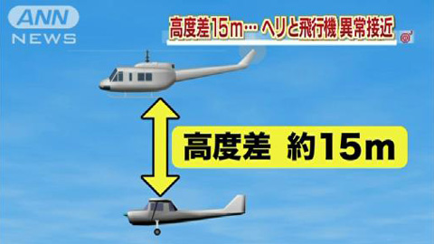 直升机与小型飞机险些相撞 高度差15米