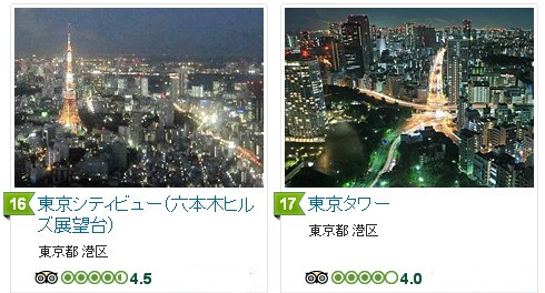 TripAdvisor公布“日本最美夜景Top20”