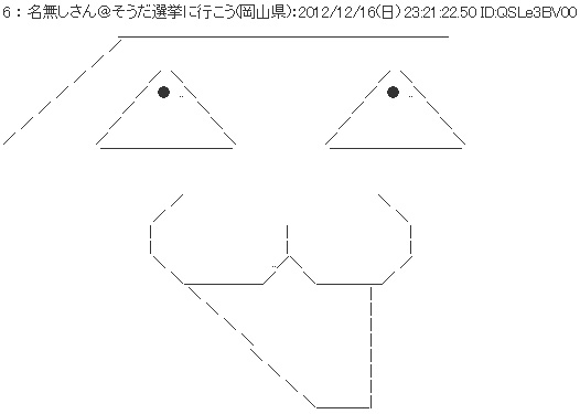 日本文科大臣田中真纪子于父亲忌日落选