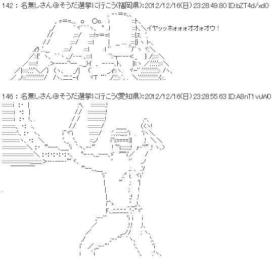 日本文科大臣田中真纪子于父亲忌日落选