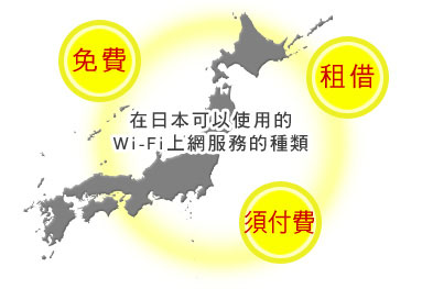 东京最穷！中日美越德法的Wi-Fi环境大PK
