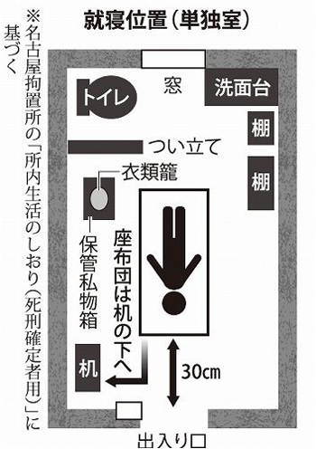 东京拘置所公开死刑犯生活空间 日本通