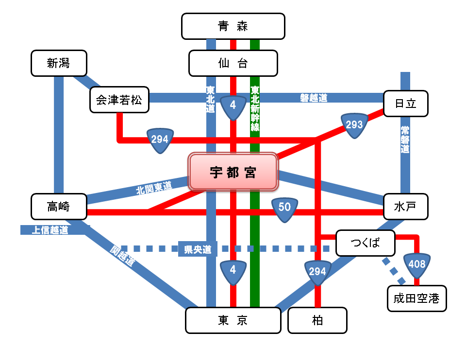 栃木——新物流据点的魅力