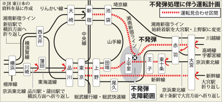 东京北区发现哑弹 新干线停运9万人受阻