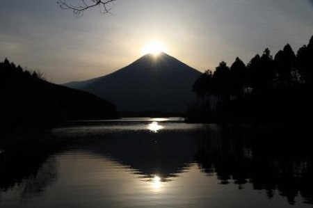 八大欣赏富士美景的绝佳场所