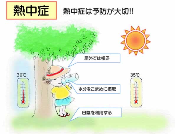 日本7月中暑人数创纪录