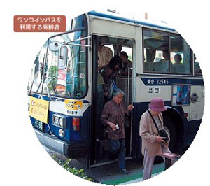 大分市的社会福利