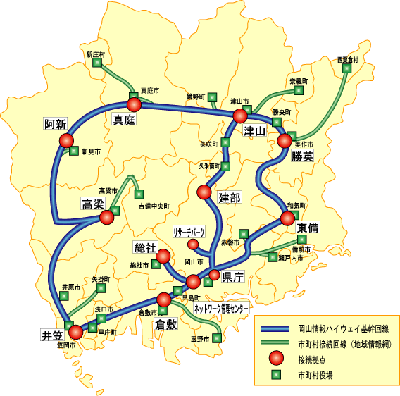 冈山县产业创收点 冈山信息高速公路