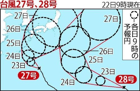 第27号台风范斯高预计周末登陆日本