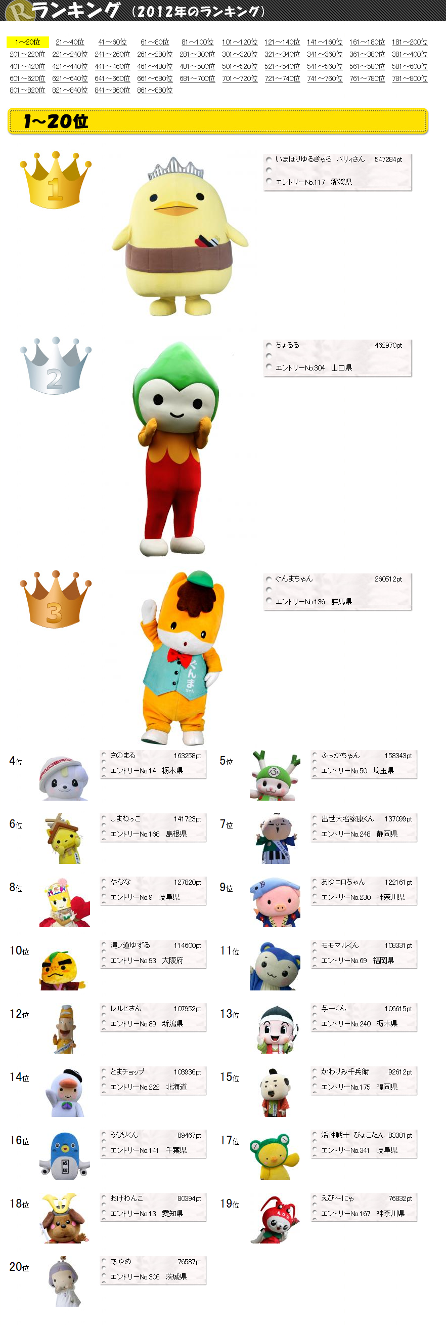 吉祥物大赛 桃猫猫得第一就做玉响新动画