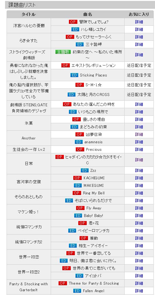 角川书店×卡拉OK:塑造绝佳的动漫音乐空间