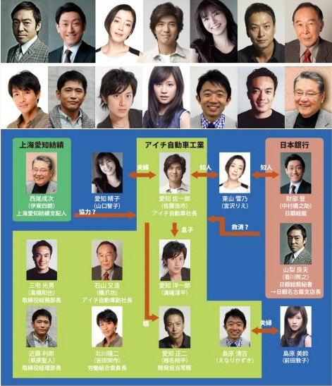 佐藤浩市主演TBS特别剧 人物原型为丰田汽车创始人