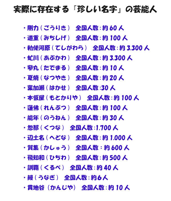 日本奇葩姓氏 色摩 一元 鸭脚 样样齐全 日本通