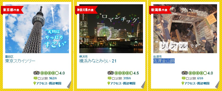 日本都道府县代表观光景点总选举(3)