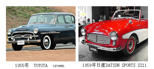 行走的梦想  日本汽车发展简史