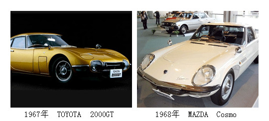 行走的梦想  日本汽车发展简史