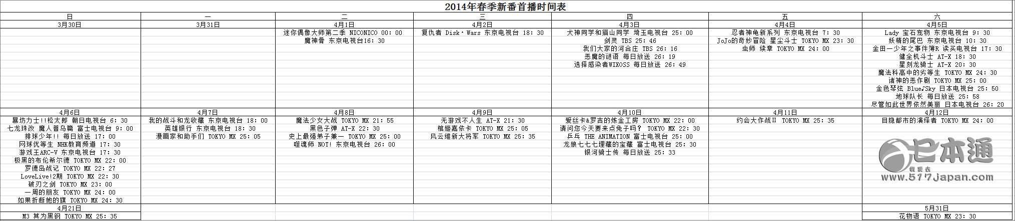 2014年四月新番播出时间表以及简要分析