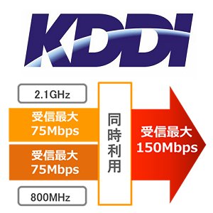 KDDI将首次引进LTE Advanced通信规格
