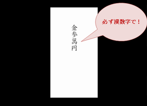 日本人在参加婚礼时的细节讲究