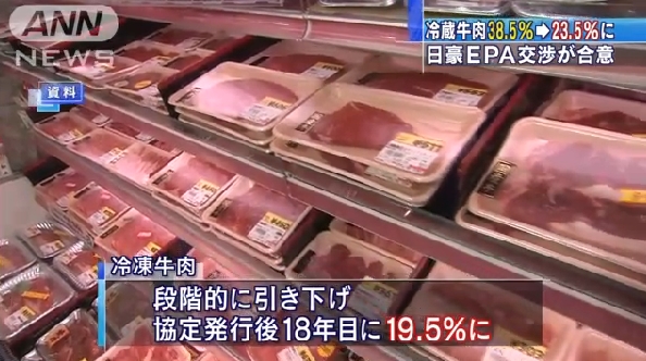 日本将大幅下调从澳大利亚进口牛肉关税