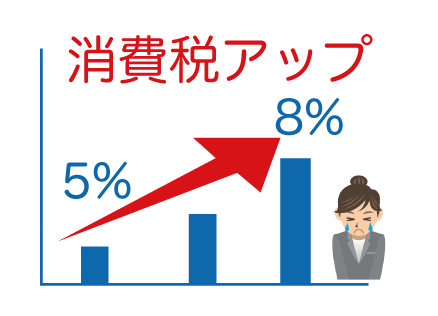 日本消费增税后一周液晶电视销量大跌 日本通