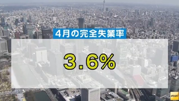 日本4月失业率持平 求人倍率连升17个月