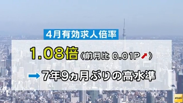 日本4月失业率持平 求人倍率连升17个月