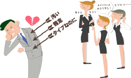 日本调查：容易被女性八卦的残念男同事