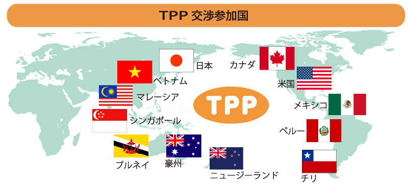 TPP劳动领域谈判取得实质性进展