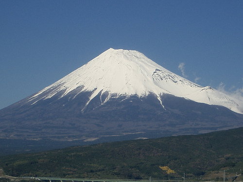 山梨县十大人气景点